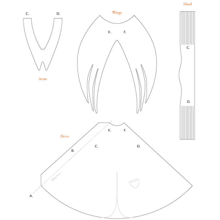 VEJLEDNING